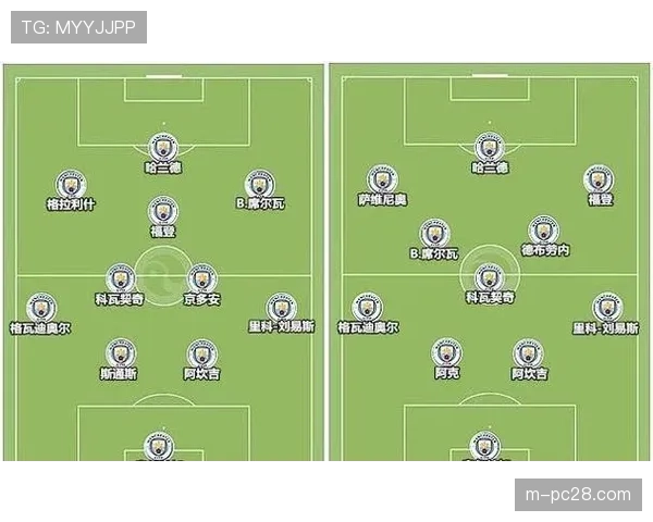控球率的陷阱:数据揭示瓜迪奥拉曼城体系的微妙进化
